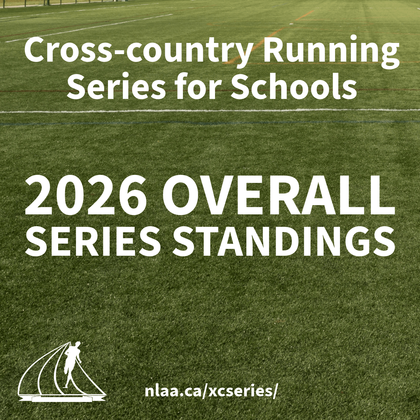 2026 Overall Series Standings